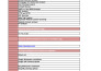 provide best SEO keyword research for fast google ranking